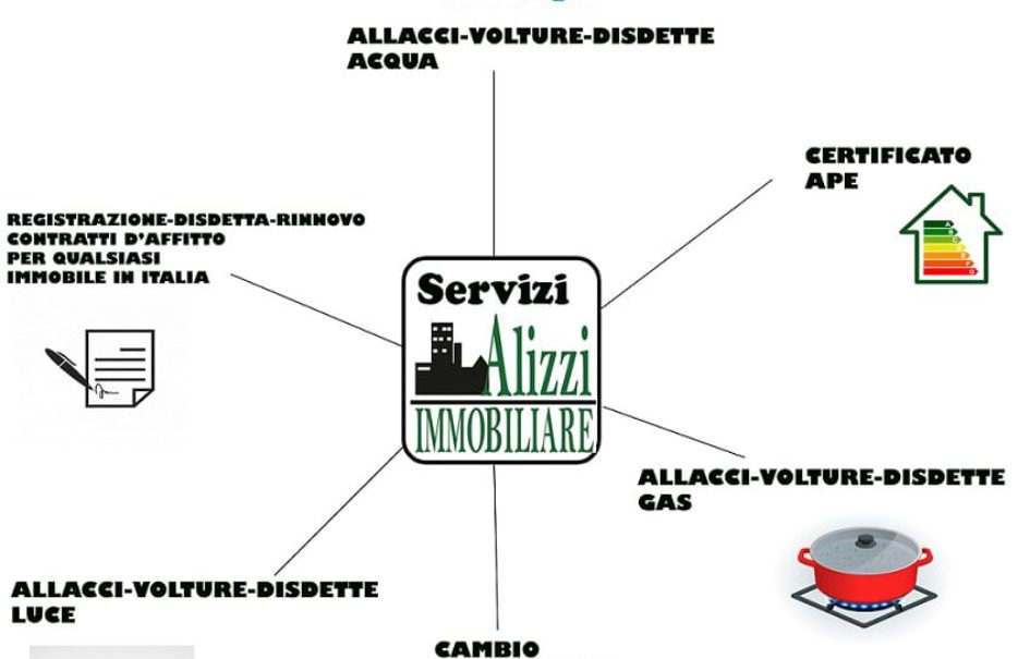 RIF.2254 VILLA INDIPENDETE RUSTICA, ZONA SALITA PER ACQUAFICARA VENDESI